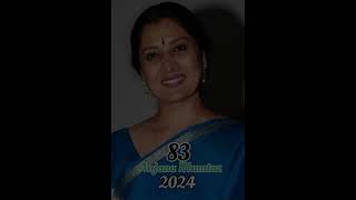 Tirangaa Movie Cast Then amp Now 1993 amp 2024 [upl. by Aem]