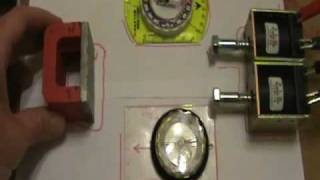 Magnet  Compass  Solenoids Hendershot Mystery [upl. by Suryc]