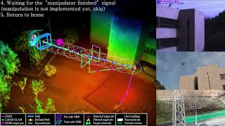 Autonomous Drone Transmission Line Insulators Inspection with LiDARSLAM and Object Detection [upl. by Jueta]