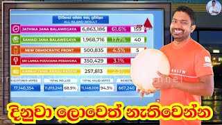 දිනුවා ලොවෙත් නැතිවෙන්න Viridu Nalin විරිදු නලින් [upl. by Aliled669]