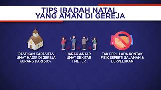 Tips Ibadah Natal Yang Aman Di Gereja [upl. by Aitnecserc]