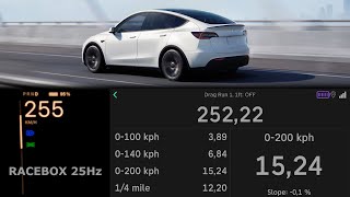 Tesla Y Performance acceleration 060 mph 0100 kmh 100200250 kph top max speed GPS 14 mile 2024 [upl. by Atse]