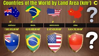 Countries of the World by Land Area km² [upl. by Arty]