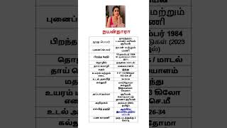 Nayanthara  Diana Mariam Kurian  நயன்தாரா  Indian Actress [upl. by Ike506]