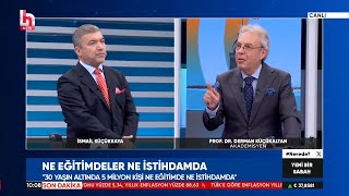 İsmail Küçükkaya ile Yeni Bir Sabahın konuğu İkmyo Müdürümüz Prof Dr Derman Küçükaltan [upl. by Peri]