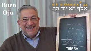 Kabbalah Secretos del Zohar  clase 122 Ajare Mot [upl. by Yarezed]