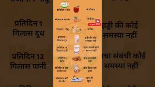 diet daily  Dr Tej Chauhan [upl. by Hanna]