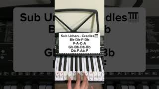 Sub Urban  Cradles Piano Tutorial [upl. by Klehm426]