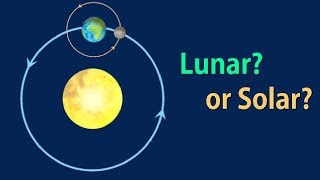 The Islamic Calendar Detailed Explanation [upl. by Pressman]