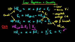 Linear regression and causality [upl. by Yanttirb]