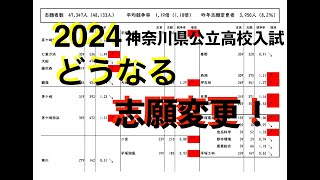 2024 神奈川県公立高等学校入試 志願変更、どうなる競争率？？（茅ヶ崎平塚伊勢原秦野） [upl. by Haelahk]