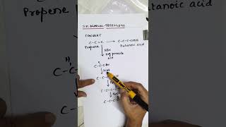 Convert Propene into Butonioc acid [upl. by Al]