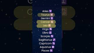 Zodiac Signs Most Likely To Part 1 [upl. by Kaia]