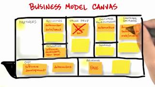 Business Model Canvas Introduction  How to Build a Startup [upl. by Kuska]