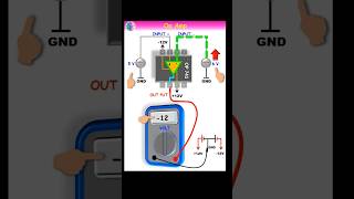 Op Amp 741 as a comparator OpAmp 741 comparator electronic short amplifier op741 [upl. by Ailgna]