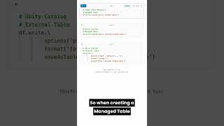 Creating a Table from a DataFrame in Databricks Unity Catalog using PySpark databricks [upl. by Sykes]