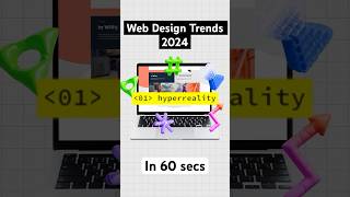 Web Design Trends of 2024 in 60 seconds [upl. by Hollington]