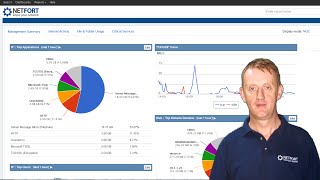 What is LANGuardian  3 minute guide [upl. by Howe642]