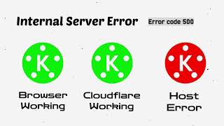 Internal Server Error Error code 500 [upl. by Miguelita237]