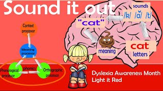 Sound it Out The DecodingOrthographic Mapping Song Dyslexia Awareness Month Light it Red [upl. by Slinkman53]