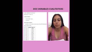 ESTADÍSTICA DESCRIPTIVA  DOS VARIABLES CUALITATIVAS [upl. by Yenial15]