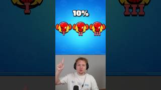 Quel est le rank le plus Difficile sur Brawl Stars [upl. by Erialb]