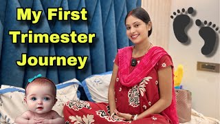 Av tak ki meri Pregnancy journey🤰 Kon sa month chal raha hai ⁉️ [upl. by Vaios]