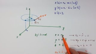 Koordinatensysteme in der Physik Zuschauerfrage [upl. by Alcine]