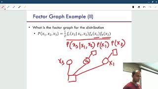 Lec08 A Inference in Graphical Models Belief Propagation MCMC Spring 2019 [upl. by Sib]