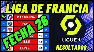 TABLA DE POSICIONES LIGUE 1 FECHA 26  RESULTADOS DE LA LIGA DE FRANCIA 20232024 [upl. by Olumor]