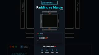 Margin VS Padding margin padding css htmlcss learnhtml5andcss3 cssanimation webdesign trend [upl. by Cassidy]