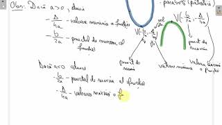 Punctele de extrem ale functiilor clasa a XI a wwwsupermeditatiiro [upl. by Vita]