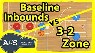 Baseline Inbounds Plays against a 32 Zone Basketball Defense [upl. by Koh]