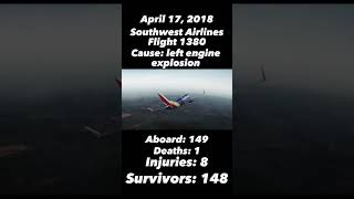 Southwest Airlines Flight 1380 I aeroplane plane aviationaccident planecrash airplanes flight [upl. by Nahtanoj]