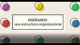 DISEÑO de la estructura organizacional [upl. by Adnamal247]