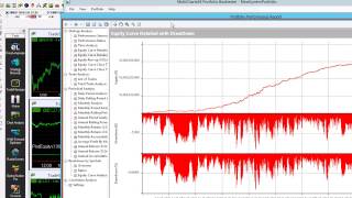 MultiCharts Portfolio Backtester [upl. by Yurik866]