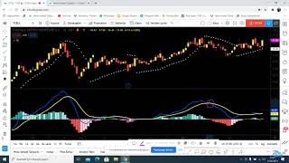 4 MACD İNDİKATÖRÜ KULLANIMI VE MACD TARAMASI NASIL YAPILIR [upl. by Hulda]