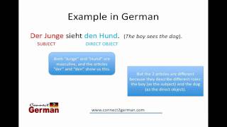 Introduction to German Cases part 1 Cases as quotRolesquot [upl. by Chilton965]