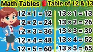 Table of 12 and 13 12 aur 13 ka Table 12 ka Table 13 ka Table Pahada 12 aur 13 tableof12and13 [upl. by Dorrehs]