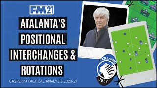 Atalantas GENIUS Positional Interchanges amp Rotations  Gasperini Tactics  FM21 Tactics [upl. by Augy]