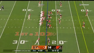 All 100 of JOE BURROWs Career Passing TDs  Cincinnati Bengals [upl. by Ecirtahs]