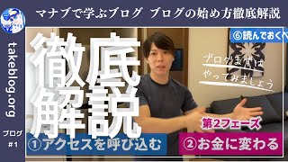 【マナブで学ぶブログ】7分でわかるブログの始め方ー切り抜き [upl. by Adnilreb]