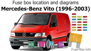 Fuse box location and diagrams MercedesBenz Vito 19962003 [upl. by Ehr]