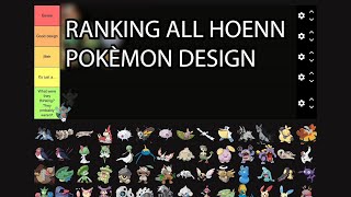 Ranking all Hoenn Pokémon design in Tiermaker [upl. by Qidas]