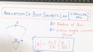 JEE NEET Concept on Biot Savart’s Law shobitnirwan exphub iqhub jeemains2025 jeemotivation [upl. by Ellednahs]