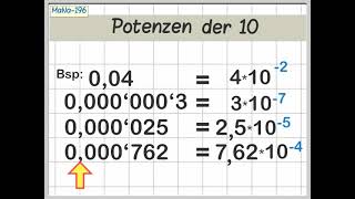 Zehnerpotenzen für ganz kleines [upl. by Kahcztiy970]