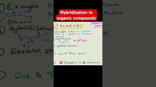 Hybridization in organic compounds chemistry chemistry science shorts shortsvideo [upl. by Alihet]