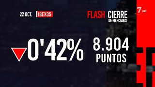 Flash Cierre de Mercados 22102021 [upl. by Adian]