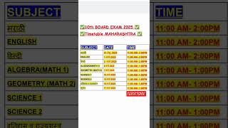 ✅10th BOARD EXAM 2025 ✅ ✅Timetable MAHARASHTRA ✅NEW TIMETABLE SSC BOARD EXAM sscboardexam2025 [upl. by Annaerdna]