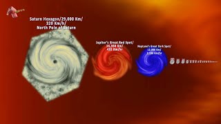 Hurricanes Size Comparison Decoding Tropical Cyclone [upl. by Gemmell]